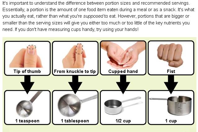 1 tablespoon measure