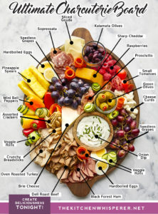 Be a Hosting Guru with this Ultimate Charcuterie Board!